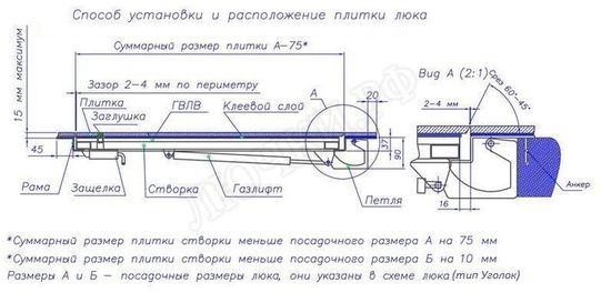 Напольный люк Невидимка-бюджет 900*1200 Напольный люк Невидимка-бюджет 900*1200